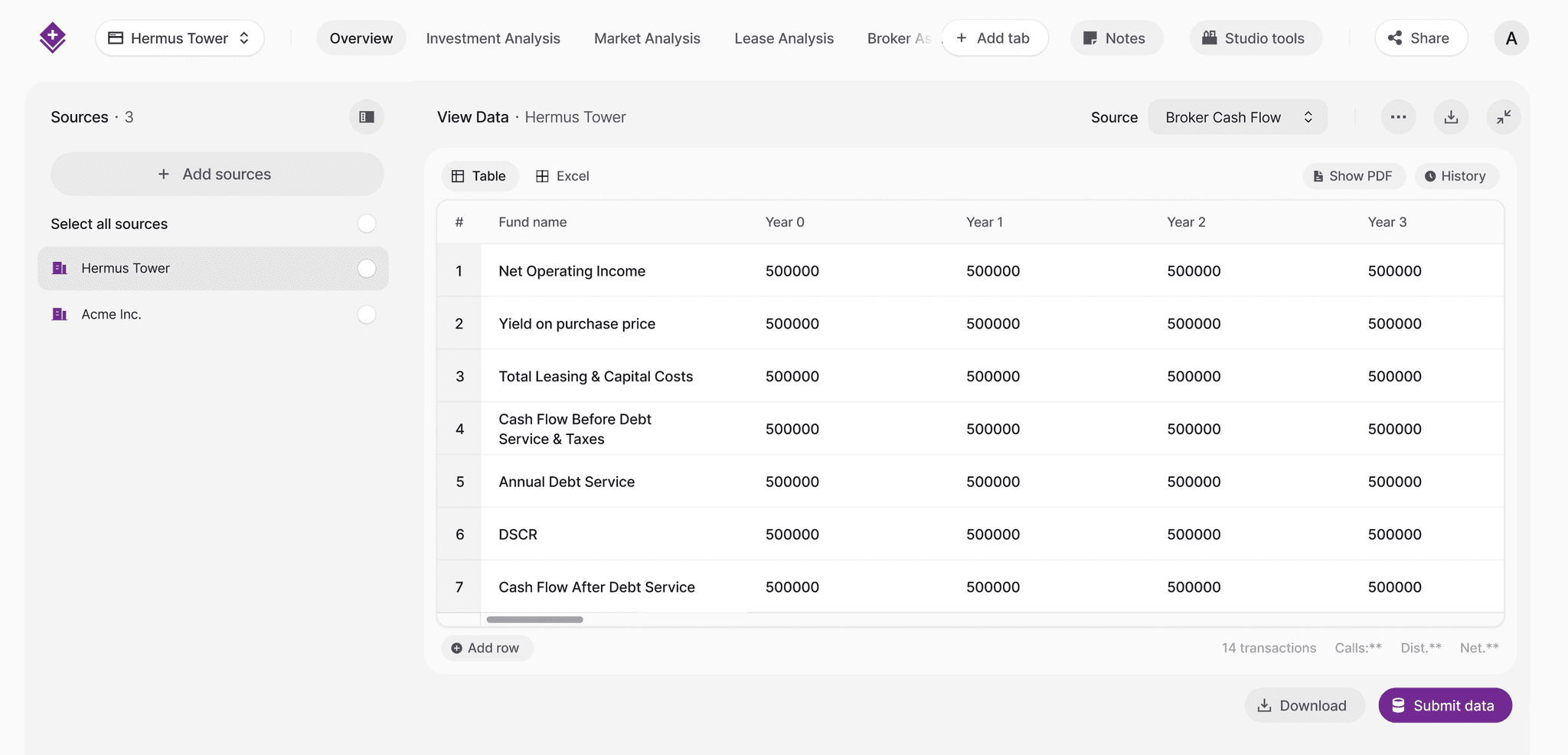 Aktus data view showing broker cash flow table with multi-year projections